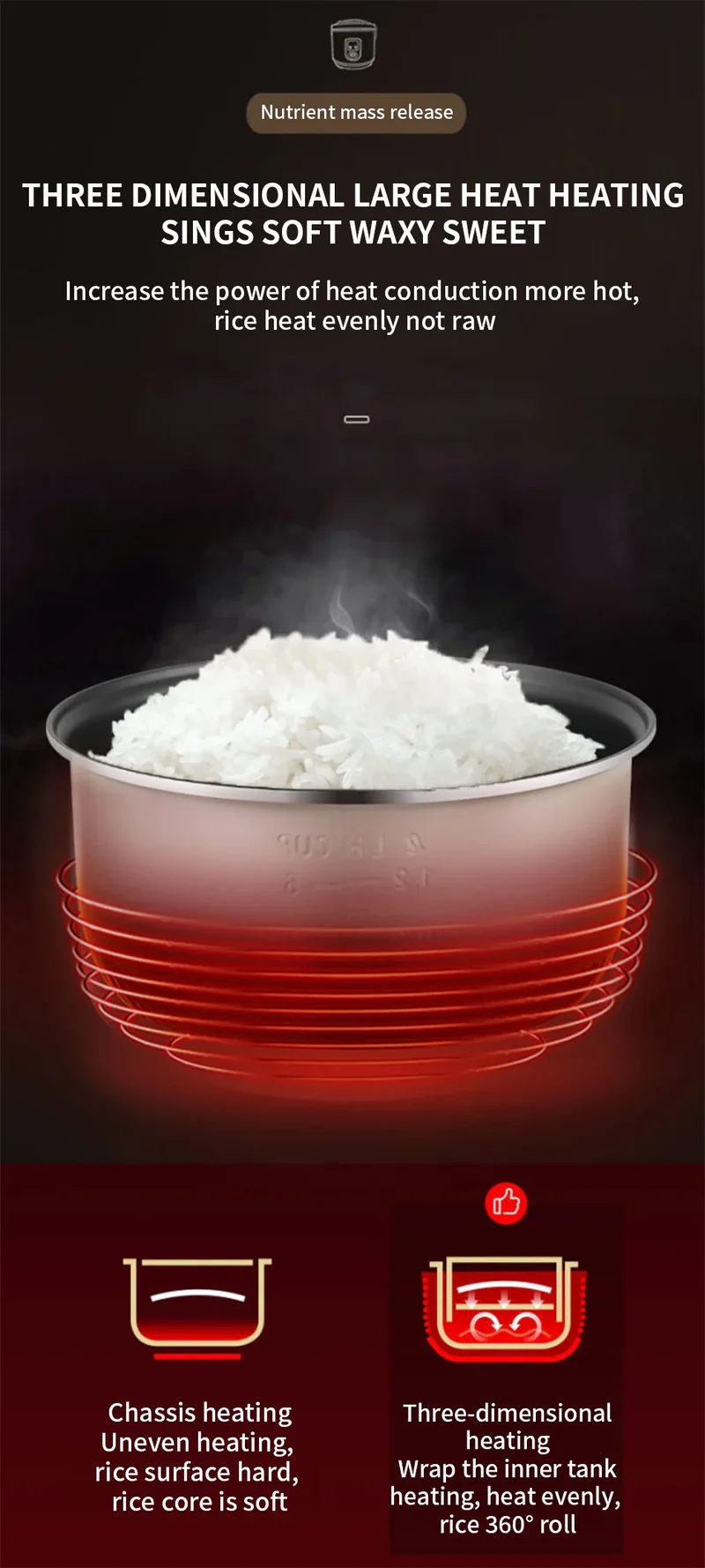 Peskoe Mini Rice Cooker Non-Stick Surface Old-Fashioned 1-2-3 Person Multi-Function Household Cooking Appliance 2L 3L 4L 5L