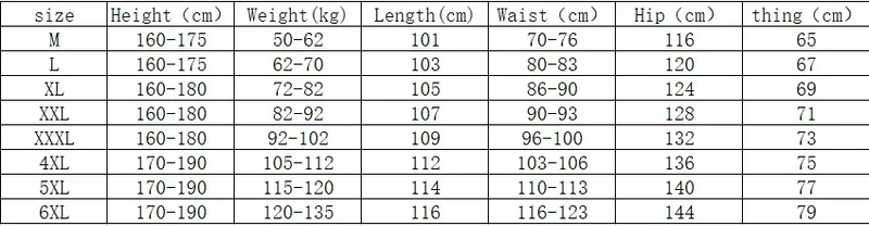 Men's Cargo Pants Summer Spring Cotton Work Wear New In Large Size 6XL Casual Climbing Joggers Sweatpants Hombre Autumn Trousers