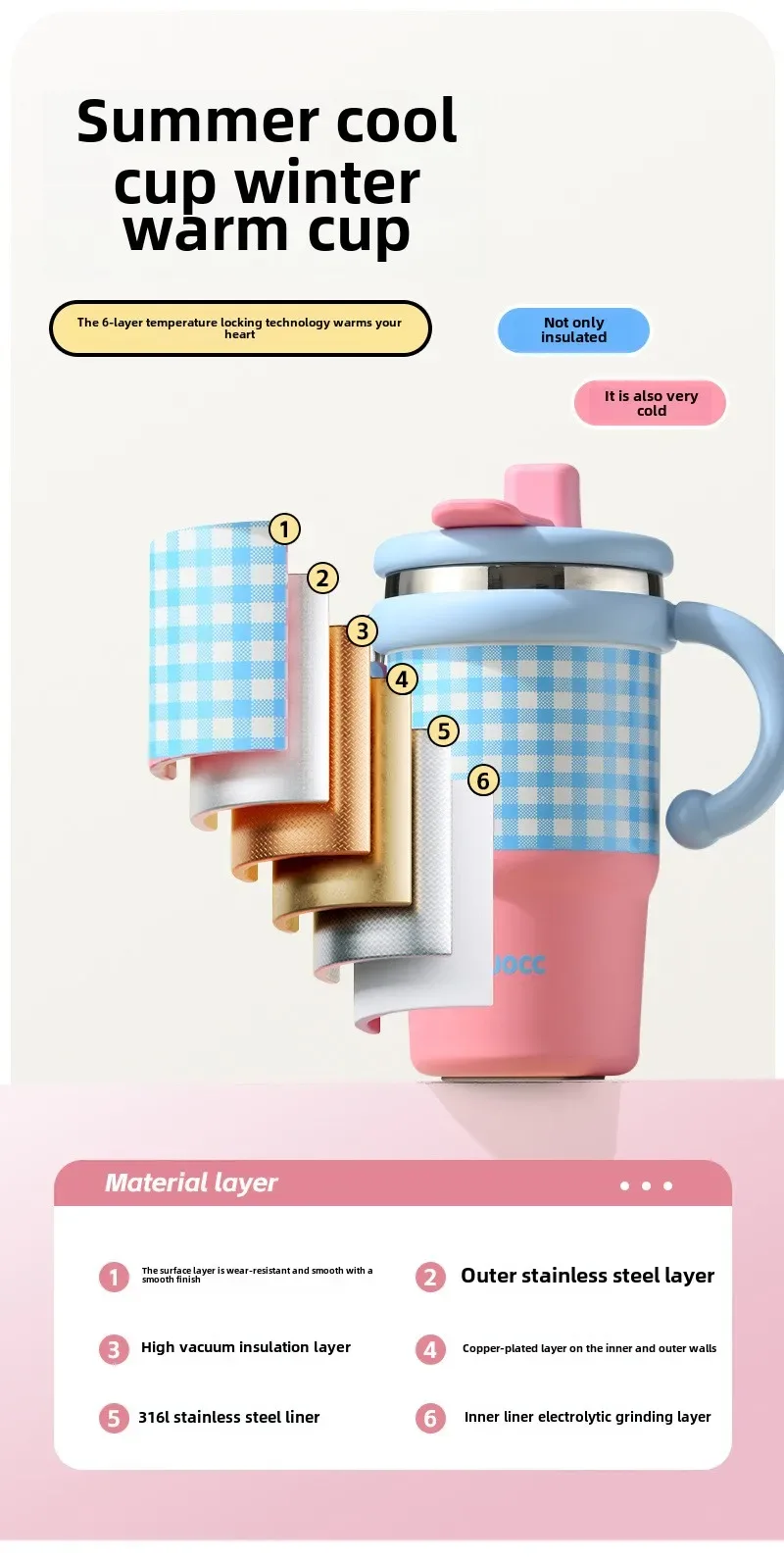 2025 New Girls Office 316 Stainless Steel Thermos Cup Household Handle Student Straw Cup Double Drink Bingba Cup Coffee Mug