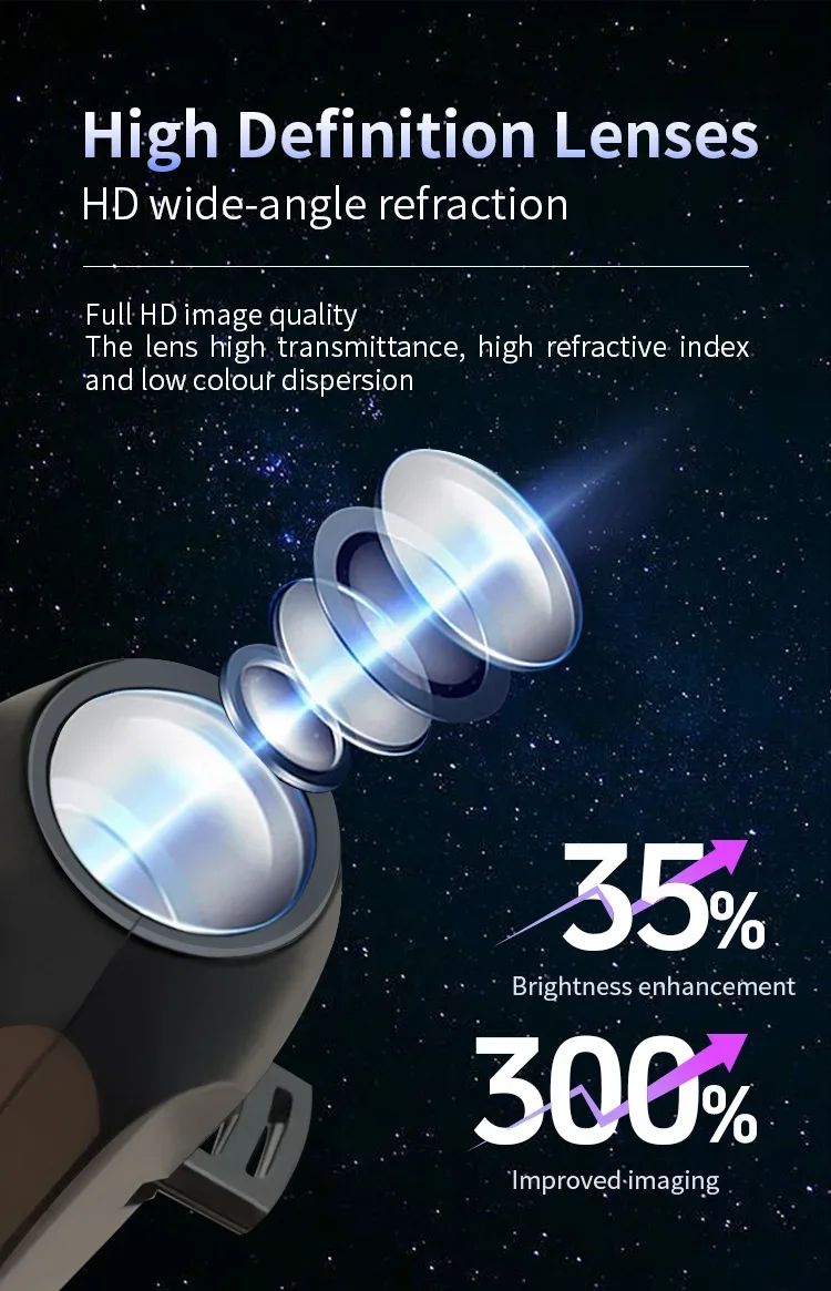 Halloween USB Projector Light Skull NightLight Ghost LED Lamp 360Degree Rotating Switchable Pattern Design Dark & Night Ambiance