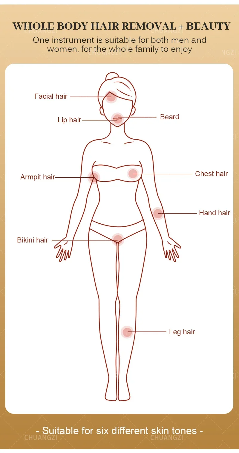4000W Ice Point Painless 808nm laser Permanent Hair Removal Device 4 Wavelength Semiconductor Laser Full Body Custo