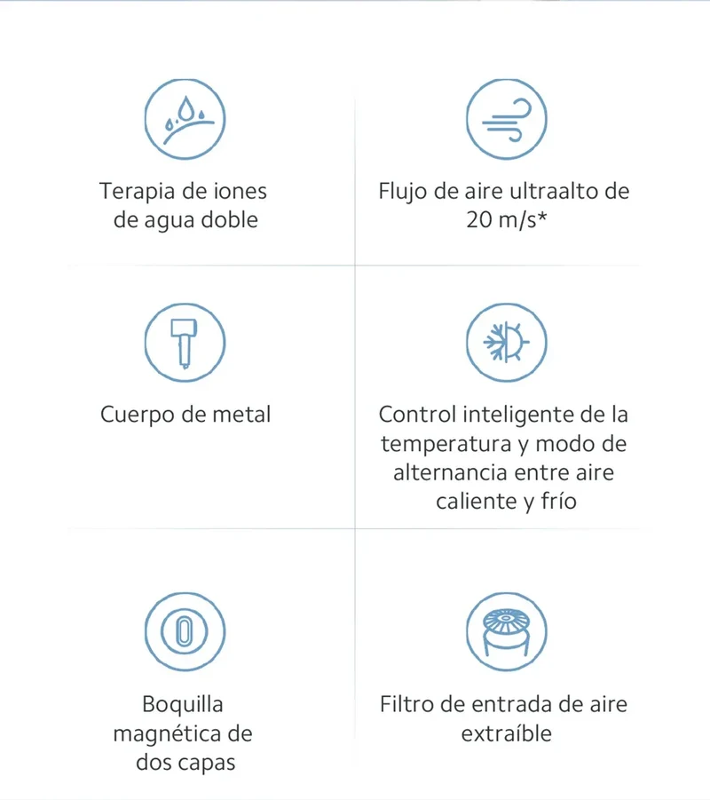 Official｜Xiaomi Water Ionic Hair Dryer H500｜Terapia de iones de agua doble｜Flujo de aire ultraalto de 20 m/s｜Cuerpo de metal"
