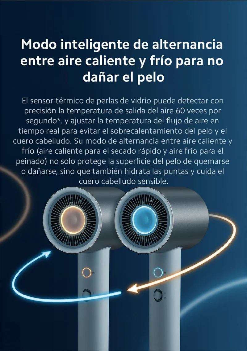 Official｜Xiaomi Water Ionic Hair Dryer H500｜Terapia de iones de agua doble｜Flujo de aire ultraalto de 20 m/s｜Cuerpo de metal"