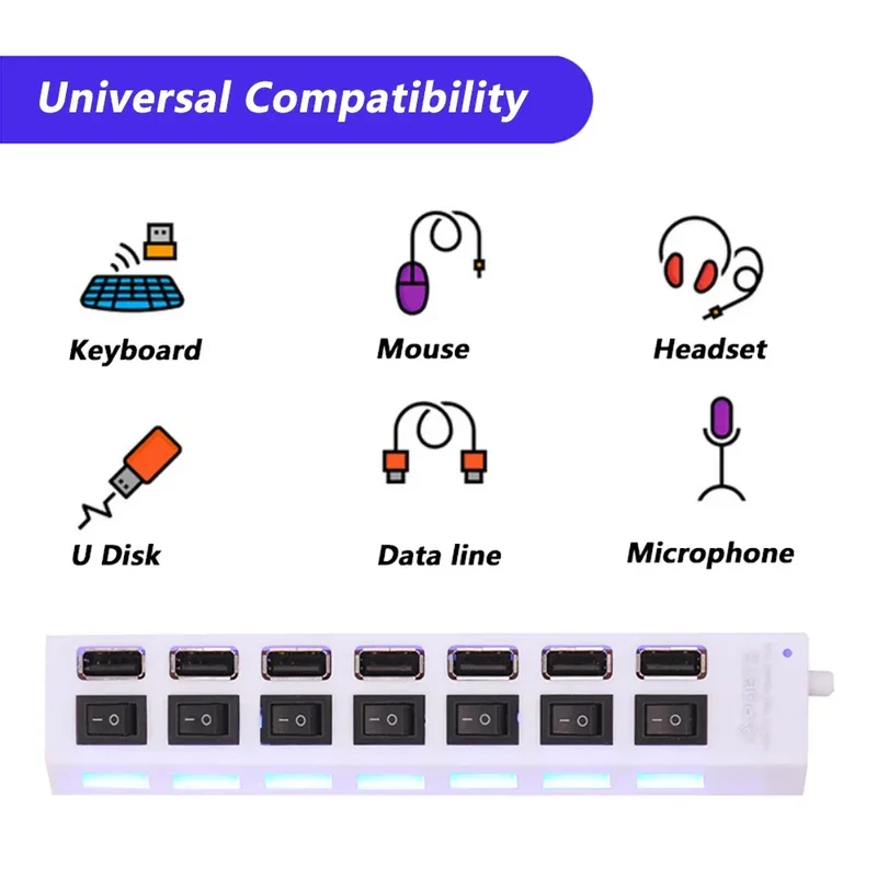 USB 2.0 Hub USB Hub 2.0 Multi USB Splitter Hub Use Power Adapter 4/7 Port Multiple Expander 2.0 USB Hub with Switch for PC