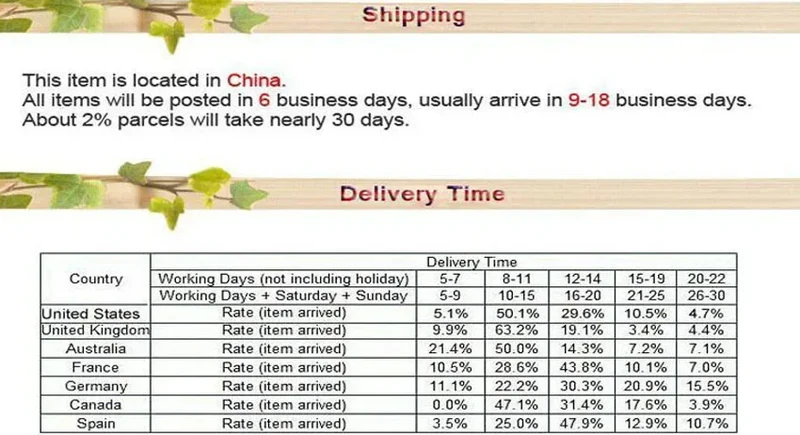 12V 5Ton 150W Rated Power Car Electric Tire Lifting Car Wireless Jacks Wrench Hydraulic Car Floor Jack with Remote control