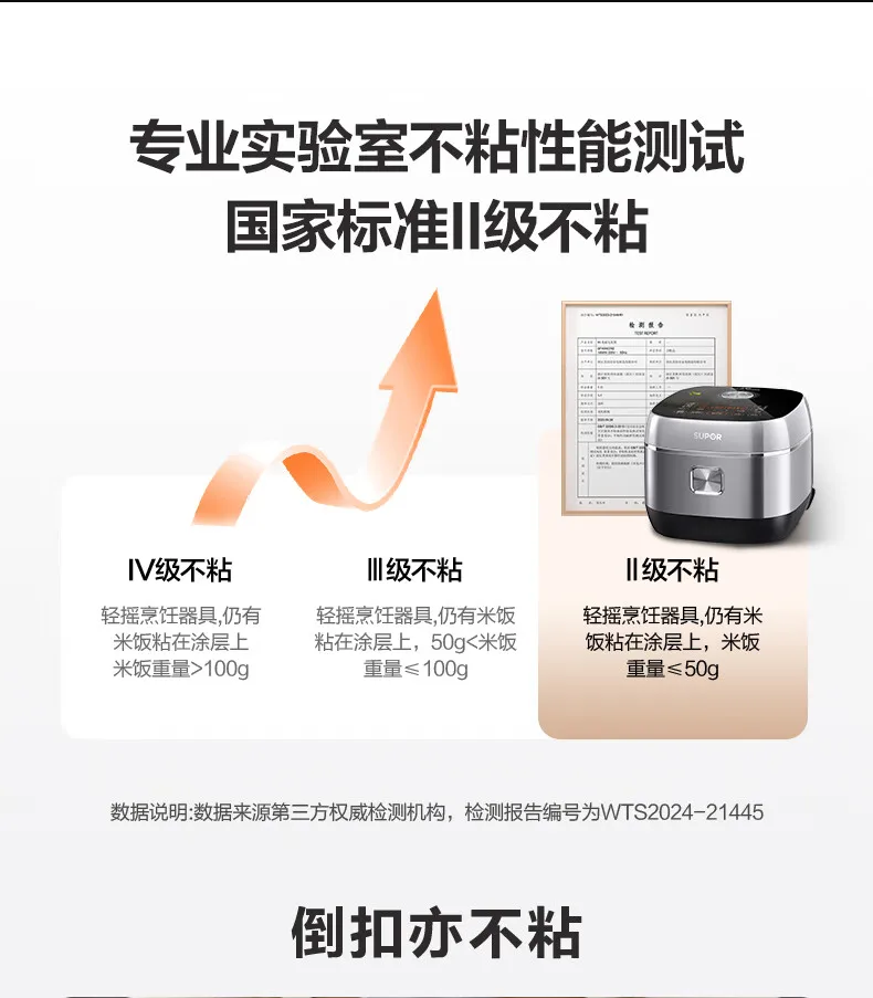 SUPOR 4L IH Ball Pot Rice Cooker Titanium Uncoated Non-Stick 316L Liner For 3-8 People 220V