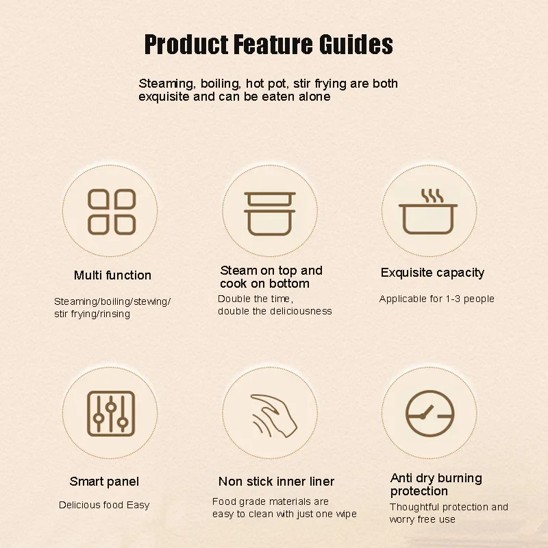 Multifunctional Electric Slow Cooker Portable Dormitory Student Office Staff Mini Electric Pot Stir Stew Non-Stick Rice Cooker