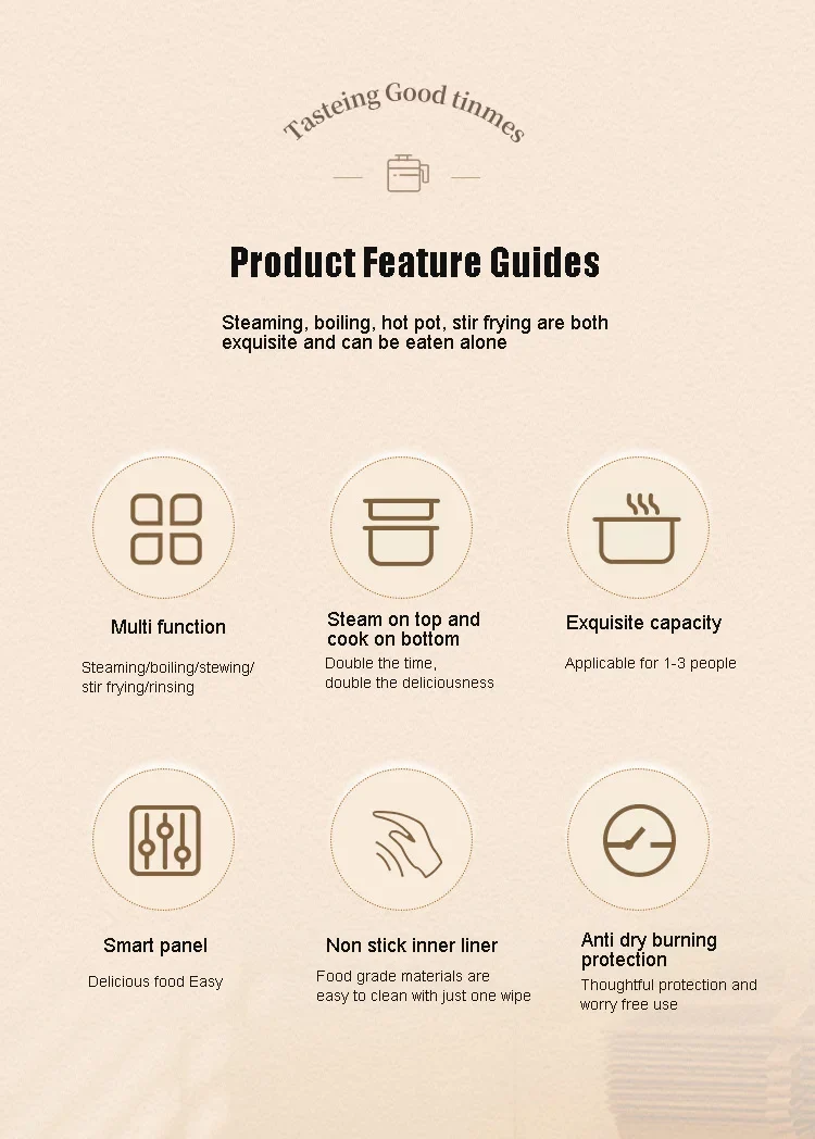 Multifunctional Electric Slow Cooker Portable Dormitory Student Office Staff Mini Electric Pot Stir Stew Non-Stick Rice Cooker
