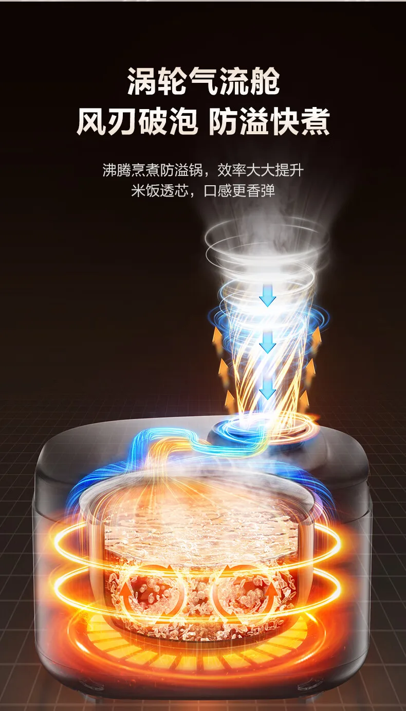 SUPOR 4L Rice Cooker 0-Fluorine Glazed Ball Pot Micro Pressure 21-Min Fast Cook Anti-Overflow 220V