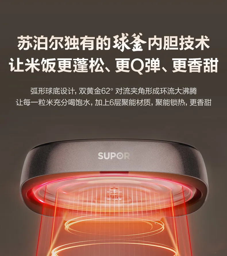 SUPOR 4L Rice Cooker 0-Fluorine Glazed Ball Pot Micro Pressure 21-Min Fast Cook Anti-Overflow 220V