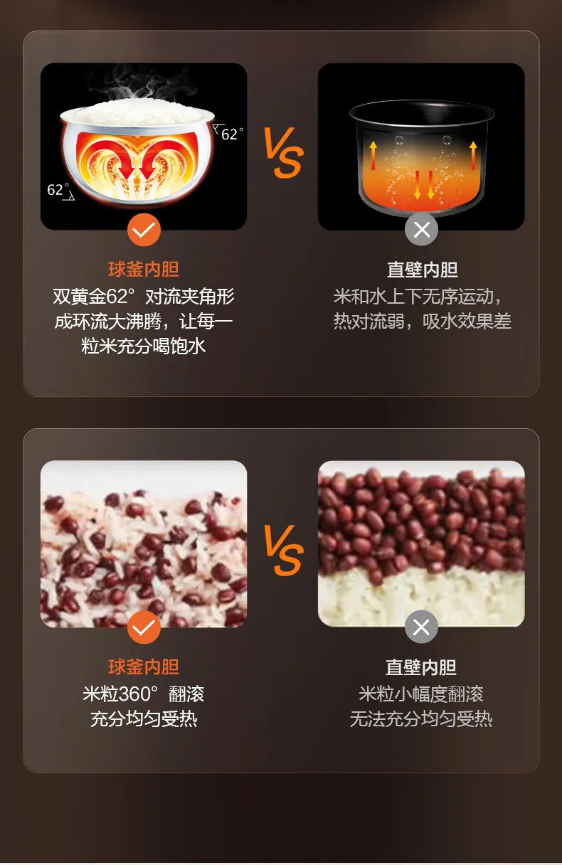 SUPOR 4L Rice Cooker 0-Fluorine Glazed Ball Pot Micro Pressure 21-Min Fast Cook Anti-Overflow 220V