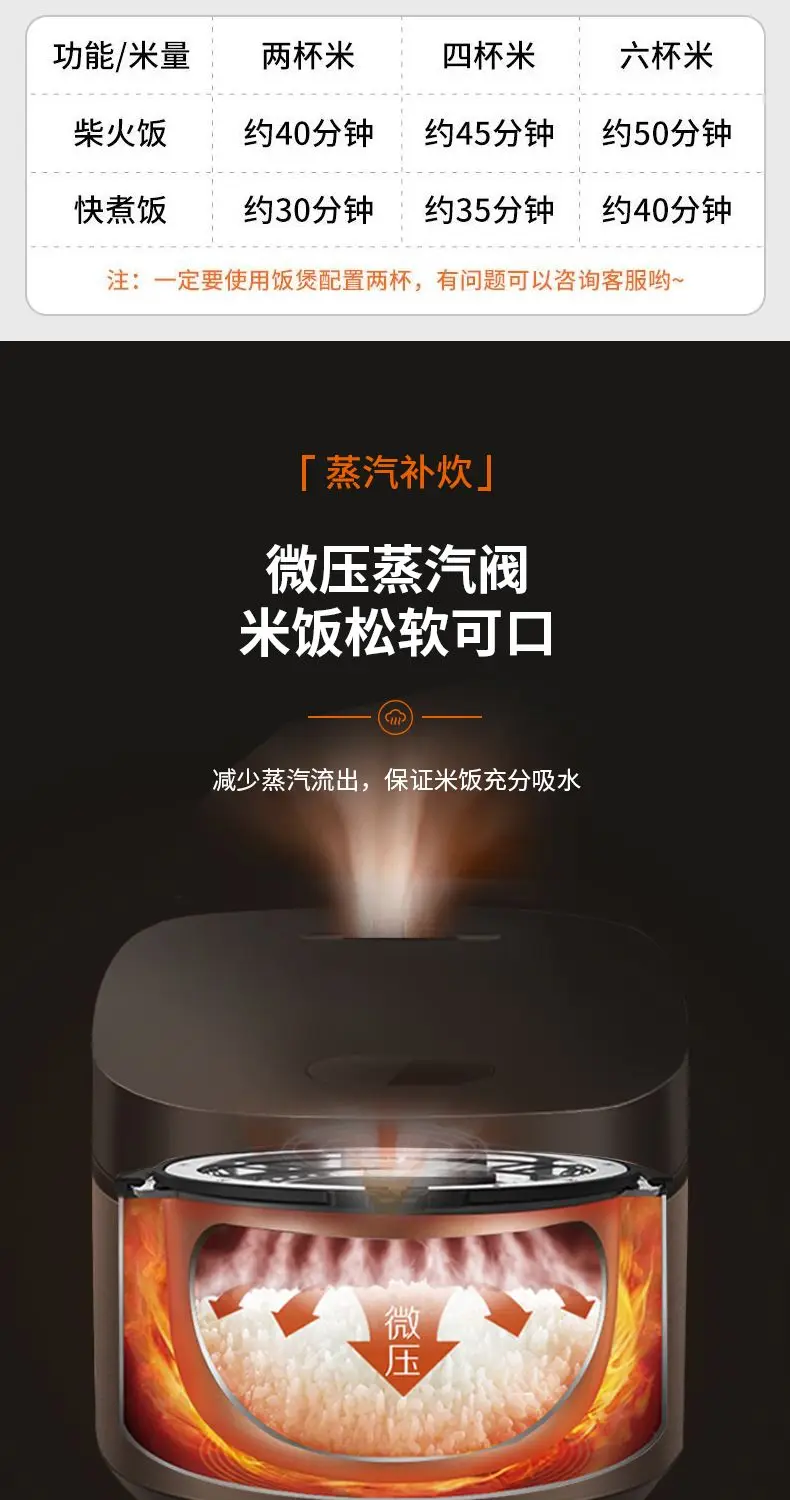 Electric rice cooker, fully automatic, household smart rice cooker, multi-functional non-stick steaming cooking fast cooking.