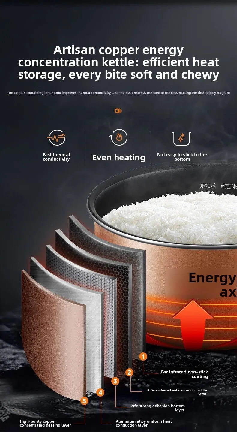 4L Smart Rice Cooker with Timer Function, Household Energy-Saving Soup and Porridge Cooker, Multifunctional Rice Cooker