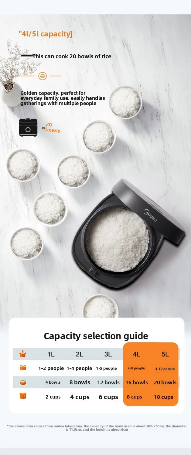 Home-use smart rice cooker with timer function, 4L/5L multi-functional non-stick large capacity MB-RE430
