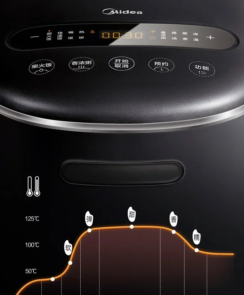 220V 1300W Rice Cooker Household 4 Liters L Smart Ih Rice Cooker Multi-function Large Fire Rice Cooker 220V