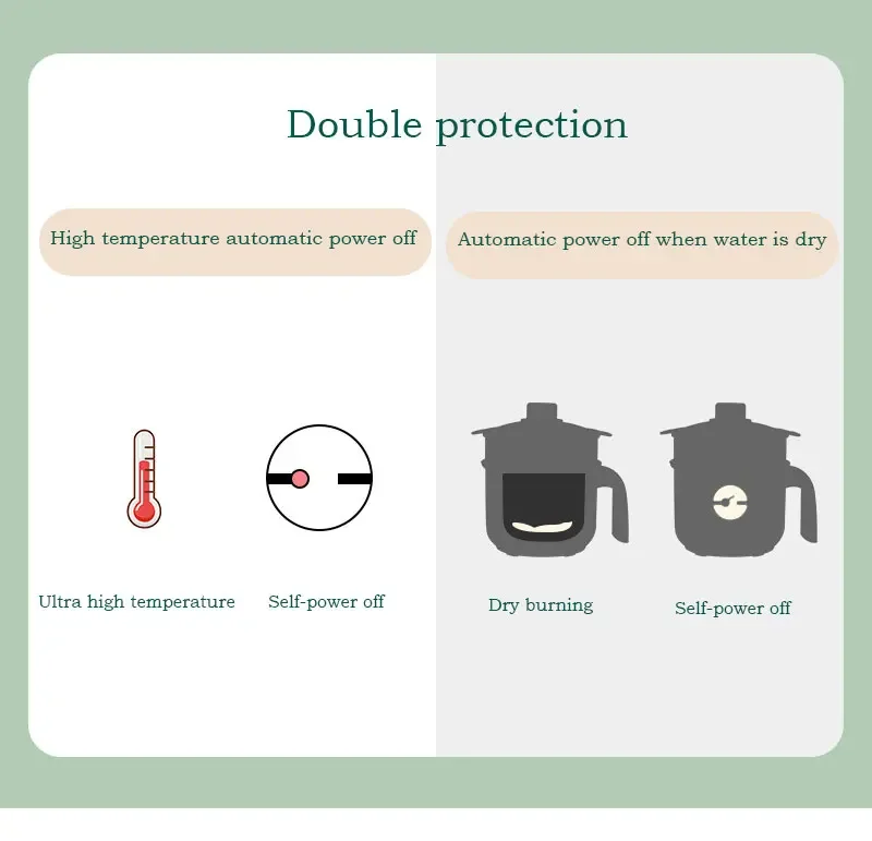 Mini Electric Rice Cooker Non-Stick Single/Double Layer Multifunction Cooking Machine Hot Pot for Home Use