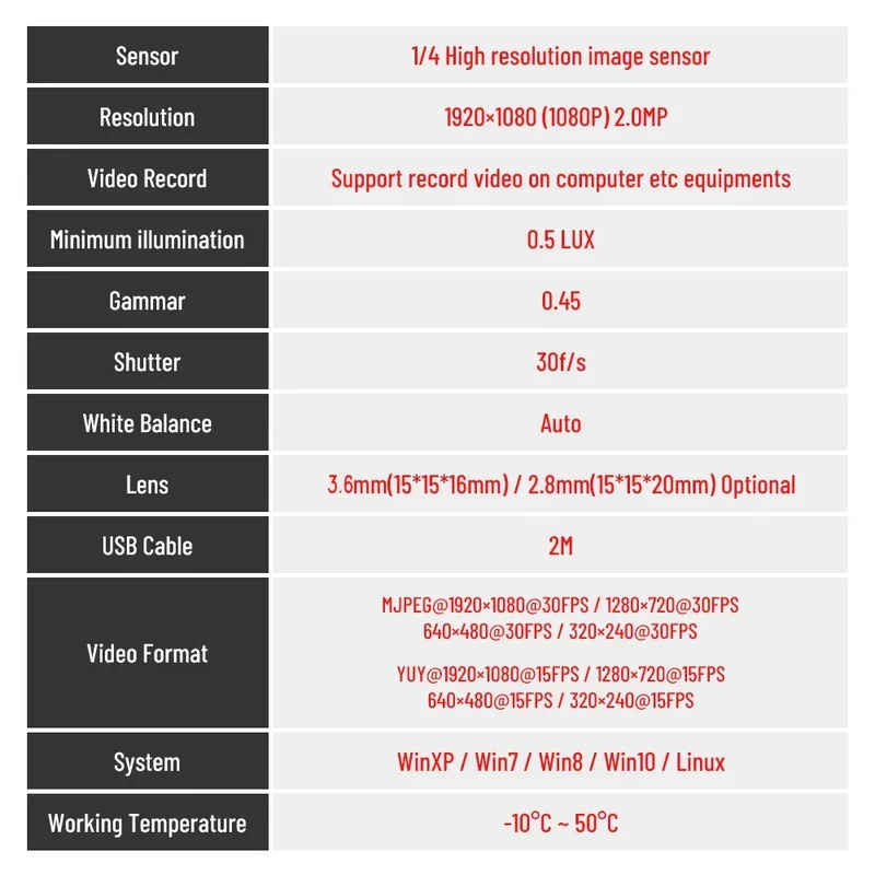 HD Portability USB Computer Camera Webcam Mini Peripheral Camera Lens Camera Full Webcam PC CCTV Outdoor Camcorder Security Vide