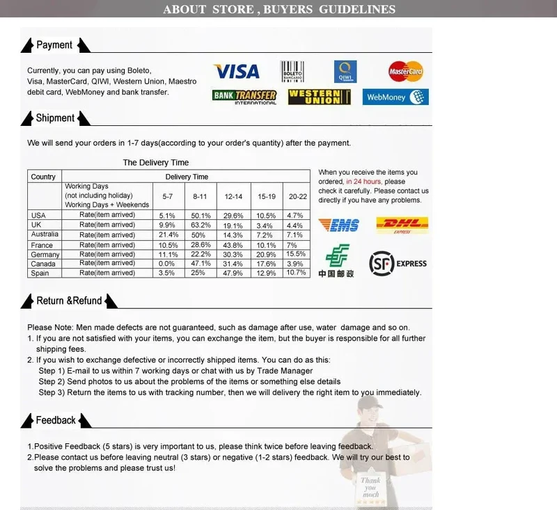 2024 Gym Tops Women's Sports Top Letter Backless Shirts Sleeveless Yoga Tops Fitness Running Quick Dry Tank Crop Top