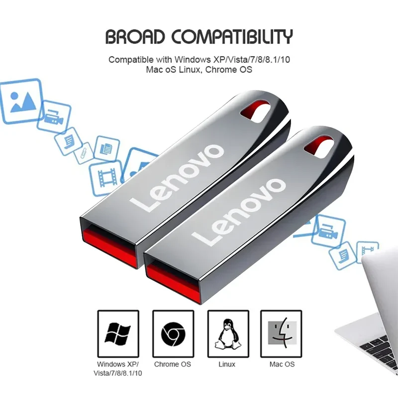Lenovo 2TB High Speed 3.2 USB Flash Drive 1TB Pen Drive 512GB Usb Stick Pendrive 128GB Flash Disk For IPhone SmartPhone