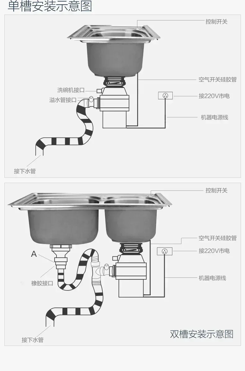 220V Food Waste Disposer Kitchen Sink Household Garbage Processor for Food Scraps EB