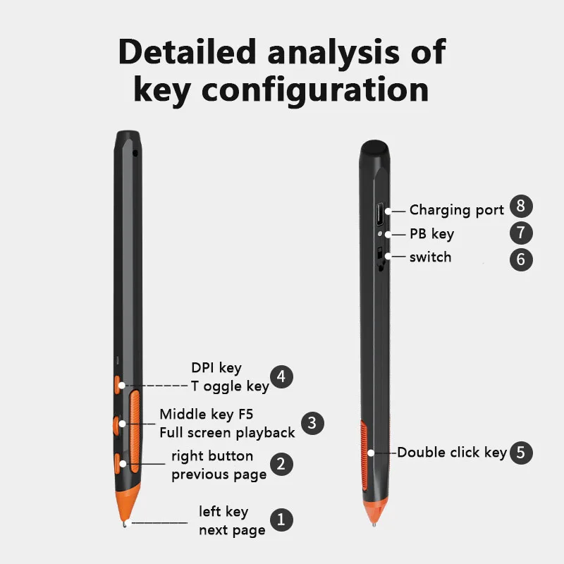 UTHAI 2-in-1 Wireless Writing Pen Mouse Type-C Bluetooth Dual Mode 2.4G+Bluetooth PPT Flip for Desktop Laptops Charging