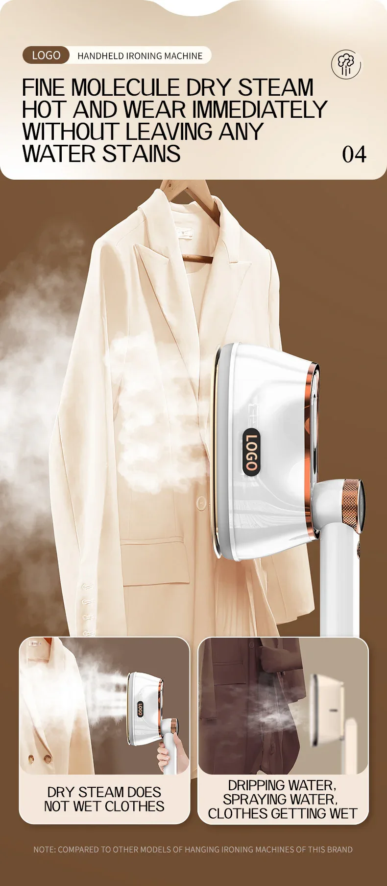2025 New Ai Smart LED Digital Display Handheld Steam Iron Home Travel Portable Steam Iron 1200W High Power Handheld Hanging Iron