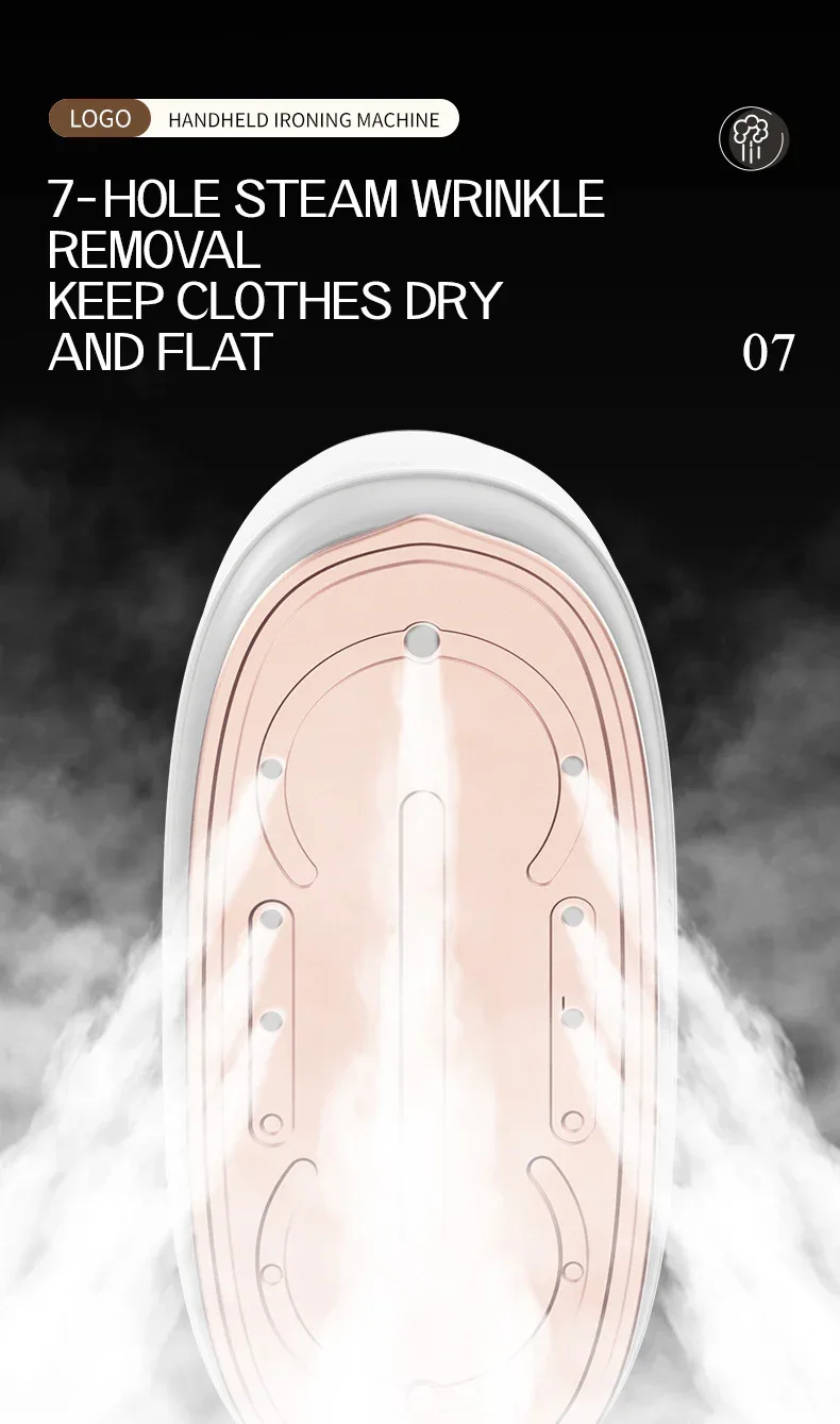 2025 New Ai Smart LED Digital Display Handheld Steam Iron Home Travel Portable Steam Iron 1200W High Power Handheld Hanging Iron