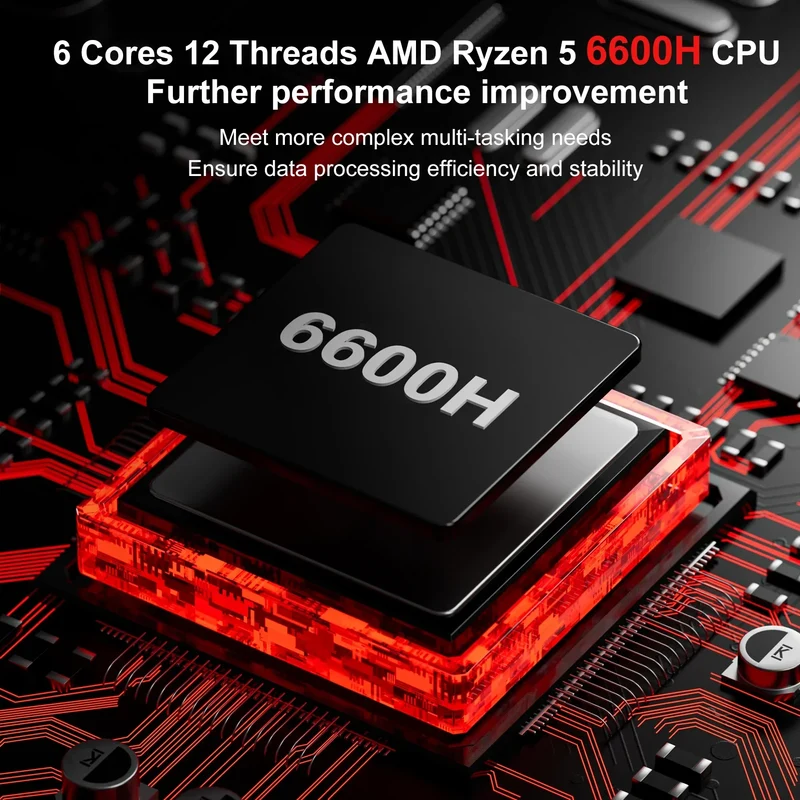 FIREBAT MINI PC AM02 AMD Ryzen 5 6600H 16GB DDR5 RAM 512GB SSD WIFI6 BT5.2 Windows11 Portable Desktop Computer Network port HDMI