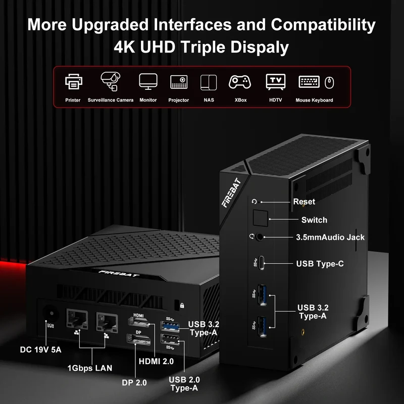 FIREBAT MINI PC AM02 AMD Ryzen 5 6600H 16GB DDR5 RAM 512GB SSD WIFI6 BT5.2 Windows11 Portable Desktop Computer Network port HDMI