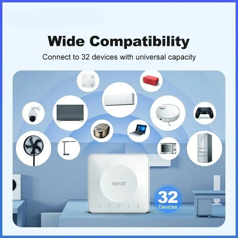 4G LTE Router WiFi 6 SIM Card Modem Support 32 Device Connections Mobile Wireless Router Typc-C Interface for Asia Africa Europe