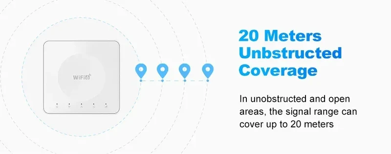 4G LTE Router WiFi 6 SIM Card Modem Support 32 Device Connections Mobile Wireless Router Typc-C Interface for Asia Africa Europe