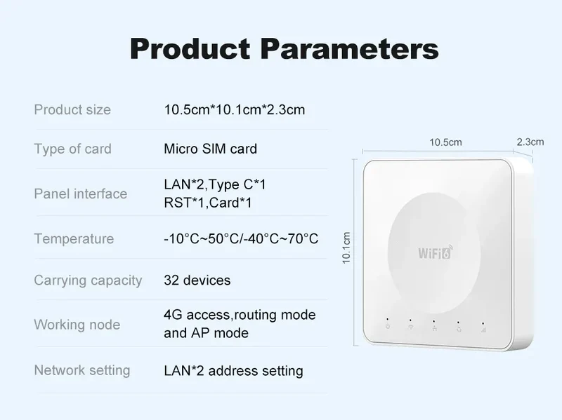 4G LTE Router WiFi 6 SIM Card Modem Support 32 Device Connections Mobile Wireless Router Typc-C Interface for Asia Africa Europe