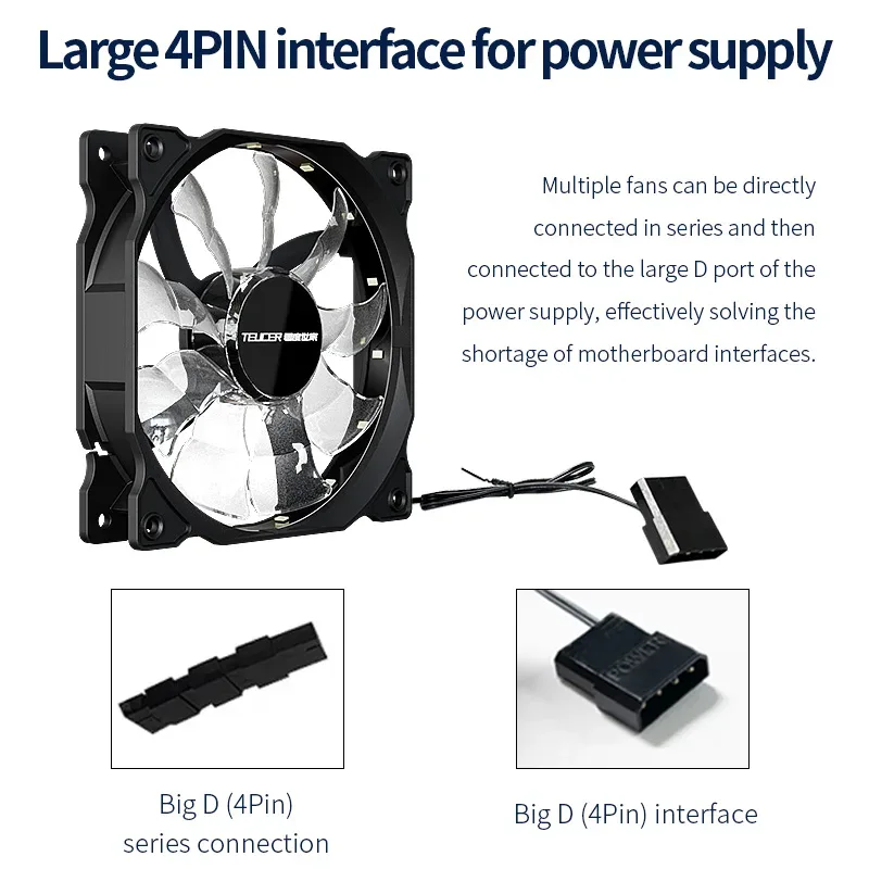 Teucer 120mm PC Case Fan 12V Big 4Pin Chassis Power Supply Low Noise Quiet Transparent Fan Blade Led Colorful Cooling Ventilator