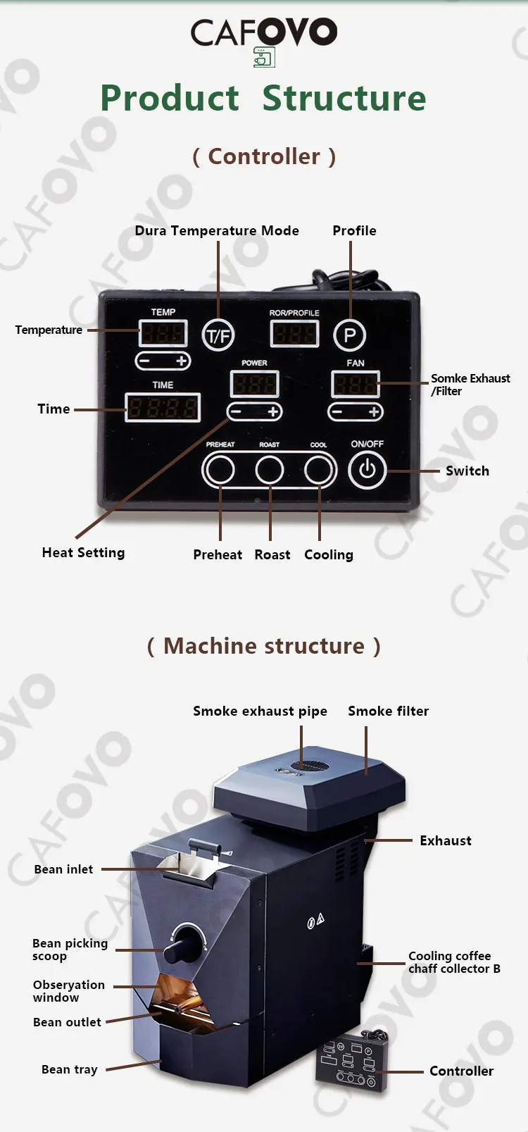 CAFOVO RE-1 Electric Coffee Bean Roaster Commercial Roaster Automatic Roasting Machine with 3 Baking Curve Grain Dryer 110-220V