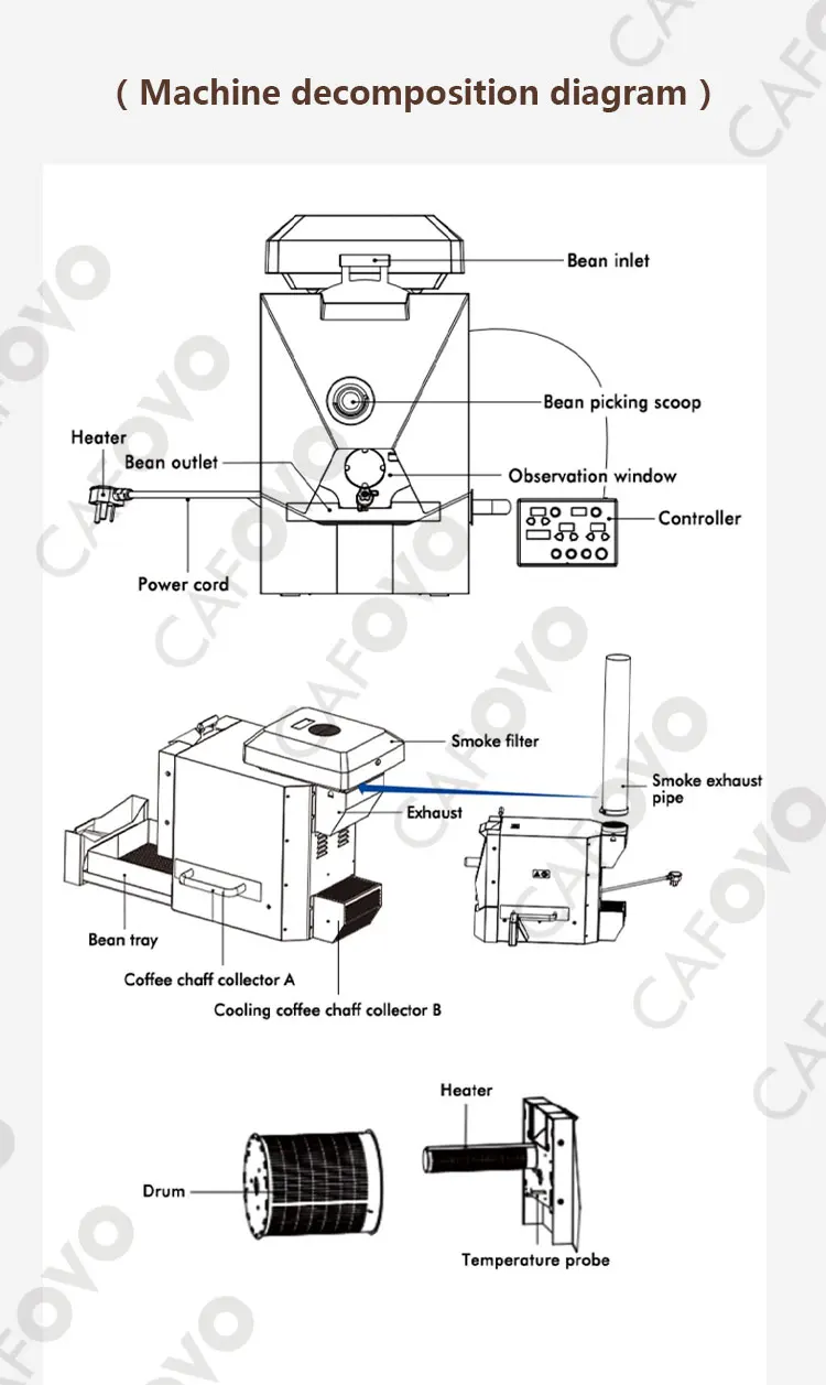 CAFOVO RE-1 Electric Coffee Bean Roaster Commercial Roaster Automatic Roasting Machine with 3 Baking Curve Grain Dryer 110-220V