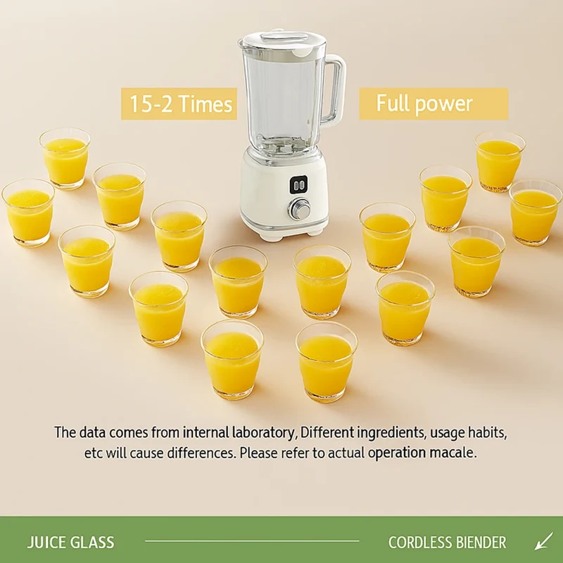 Portable Blender Cup 600ML Mini Juicer Mixer/3000mAh USB Rechargeable/10-Blade Powerful Motor For Smoothies/Vegetables