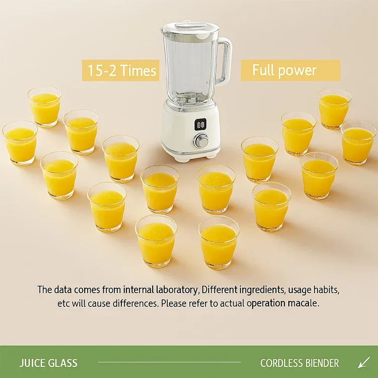 Portable Blender Cup 600ML Mini Juicer Mixer/3000mAh USB Rechargeable/10-Blade Powerful Motor For Smoothies/Vegetables