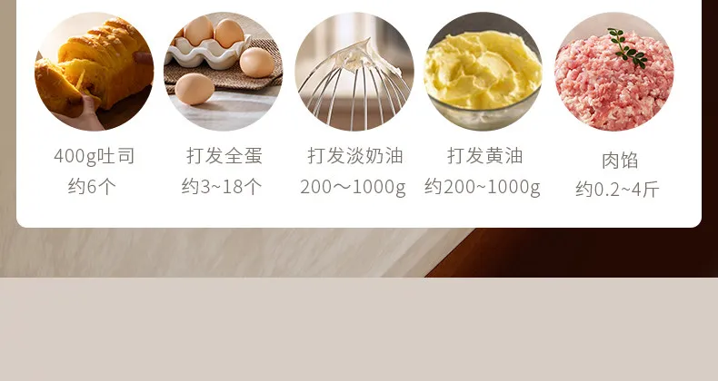 Multifunctional Household Stand Mixer Automatic Dough Kneading Meat Grinder Food Blender All-in-One Machine