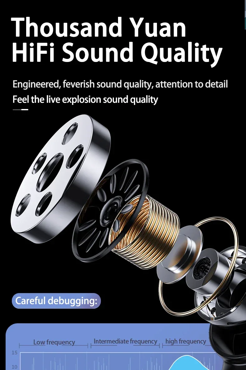 Invisible Headphones TWS Mini Earphones Wireless Bluetooth 5.3 Earbuds with Microphone Noise Reduction In-Ear Headset for Phone