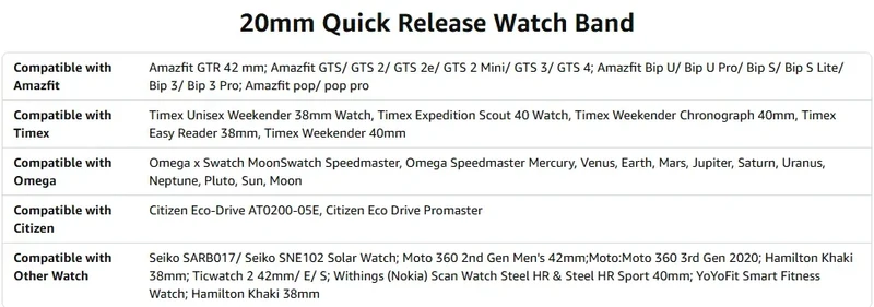 20 22mm Watch Band For Samsung Galaxy watch 6/4/5 pro/gear s3/active 2/classic Sport Magnetic Strap for Huawei GT 2 2e 3 Band