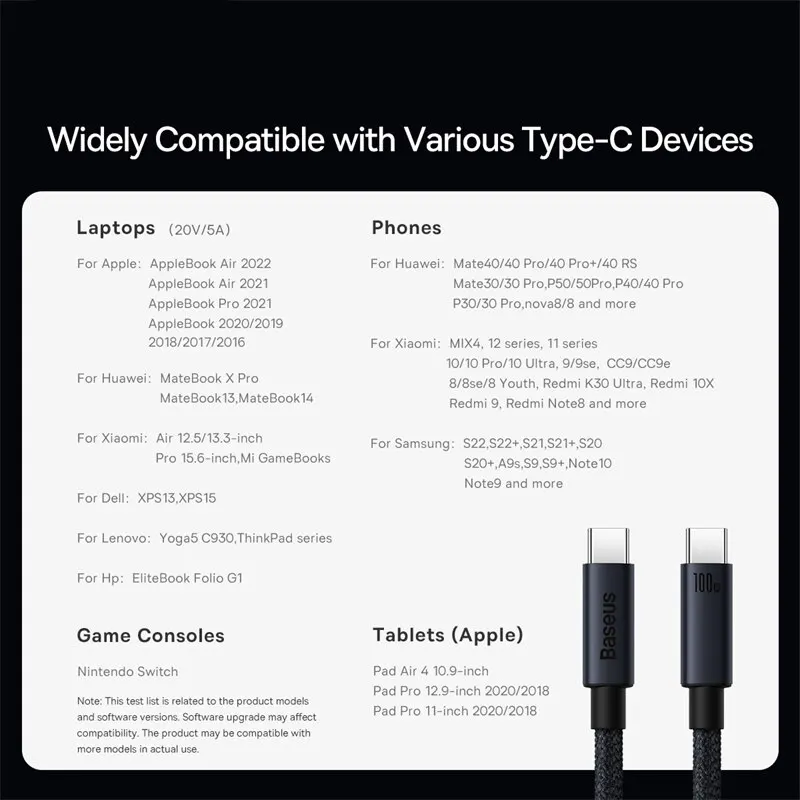 Baseus 100W USB C To Type C Cable For iPhone 16 15 Plus Pro Max PD Fast Charging Charger Cable For Macbook Xiaomi Samsung