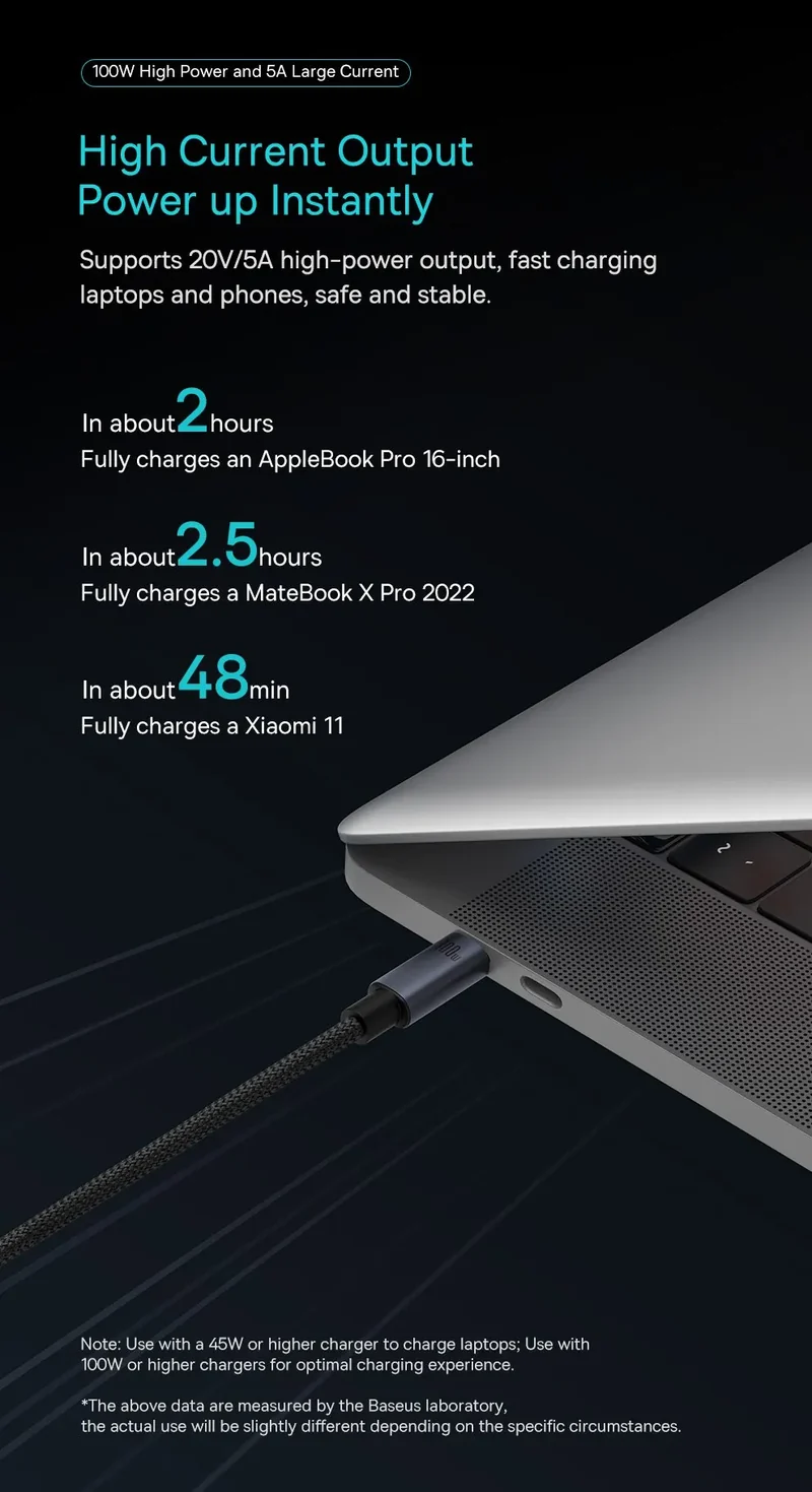 Baseus 100W USB C To Type C Cable For iPhone 16 15 Plus Pro Max PD Fast Charging Charger Cable For Macbook Xiaomi Samsung