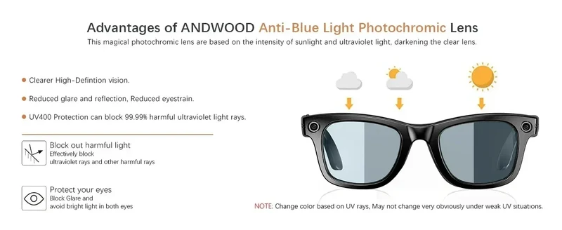 2025 Smart Sunglasses ai smart glasses with Camera Video 8MP Translation Bluetooth Call Music Play Men Women Recording 100+