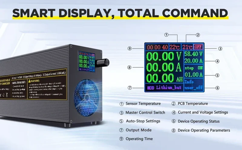 0-100V25A Lifepo4 Charger 24V48V64V72V Fast Charger Lithium Battery Charger 14.6V 100A 60A Battery Adapter Adjustable voltage