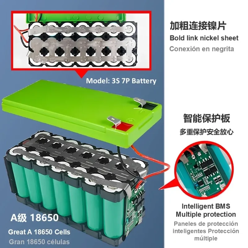 12V Li-ion Battery Pack 50Ah/40Ah/30Ah/20Ah A+ 18650 Battery Pack Long-lasting for Sprayer,Children's Toy Car,Scale,Solar Energy