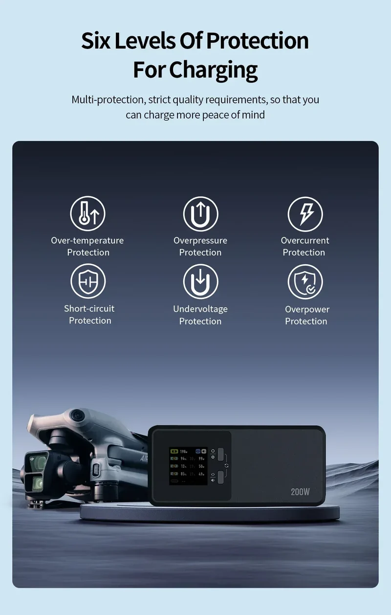 JHDDJI Matrice 4T/4E Battery Charger 200W Butler three-channel smart charger can charge 3 batteries at the same time