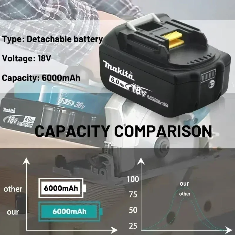 100% Original Makita 18V Battery 18V 6Ah Replacement Battery for Makita BL1860B BL1850 BL1840 BL1830 Li-ion Power Tool Battery