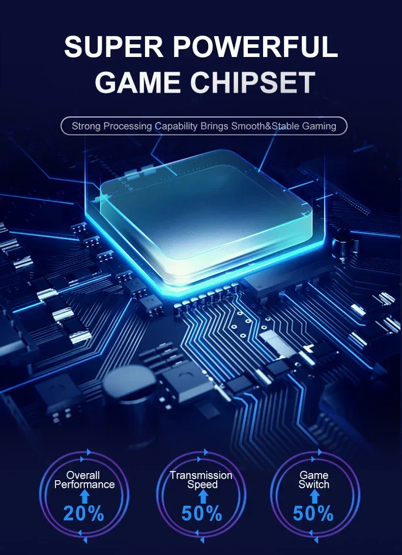 TV Stick M8II Video games devices DDR3 CPU-RK3032 Support expand 32GB 20000+ Games Wireless Controller Switch TV Stick