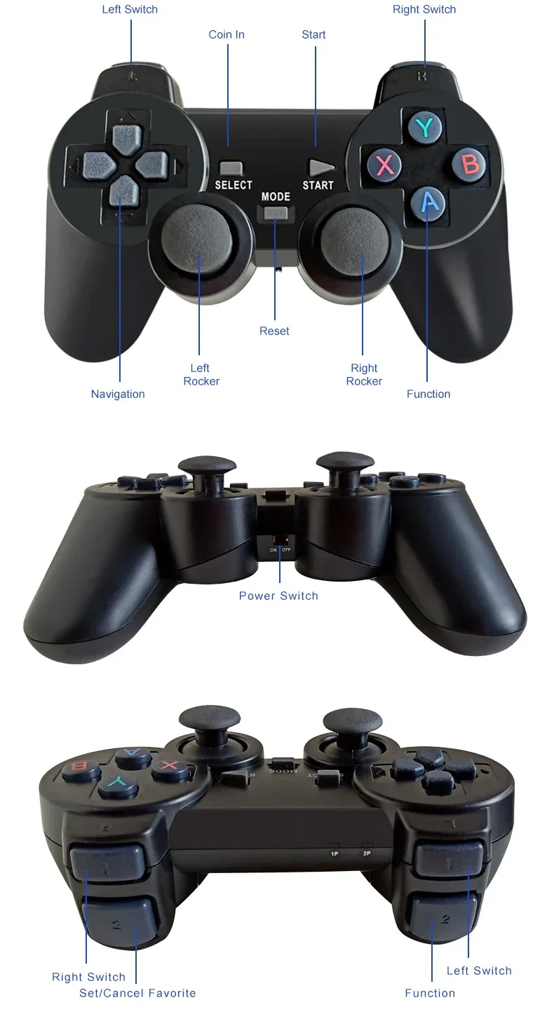 TV Stick M8II Video games devices DDR3 CPU-RK3032 Support expand 32GB 20000+ Games Wireless Controller Switch TV Stick