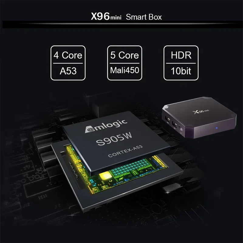 2026 4K UHD HDR10+ Smart Tv Box S905W Quad Core 4G WiFi TV Stick 1+8GB Android 10.0 X96 Mini Multimedia Player TV Box